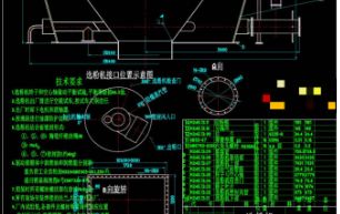 CAD�D������(bi��o)��(sh��)